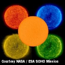 SOHO Composite